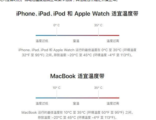 张家界苹果13维修分享iPhone 13耗电越来越快怎么办 